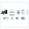 GX-8800数字闭路多频共缆可寻址广播系统（拓扑图）