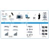 数字网络消防报警广播系统（拓扑图）